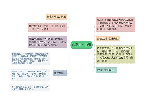 中药材：白矾