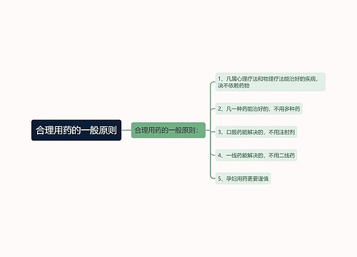 合理用药的一般原则