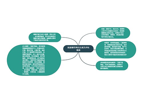 氨基糖苷类抗生素及多粘菌素