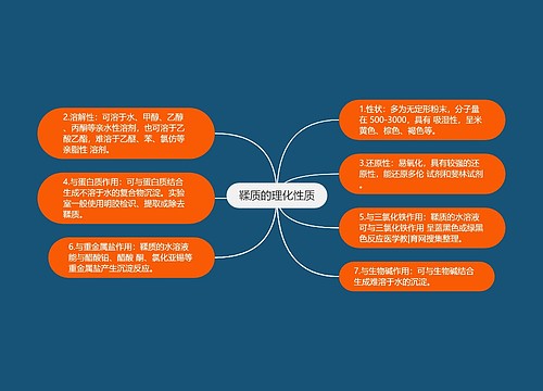 鞣质的理化性质