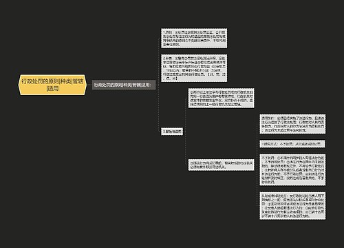 行政处罚的原则|种类|管辖|适用