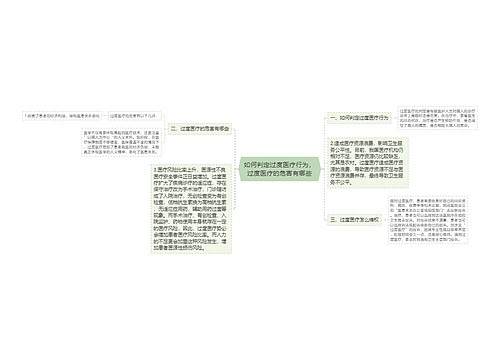 如何判定过度医疗行为，过度医疗的危害有哪些