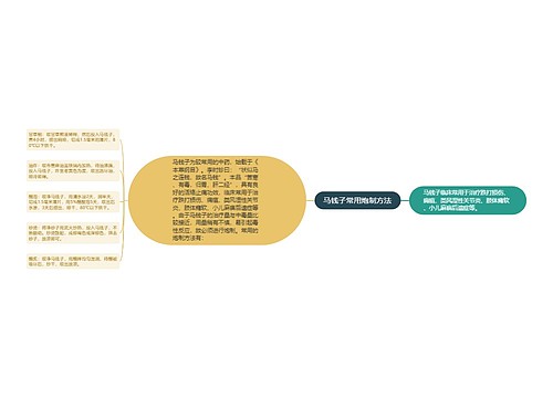 马钱子常用炮制方法