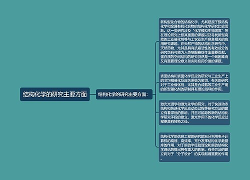 结构化学的研究主要方面