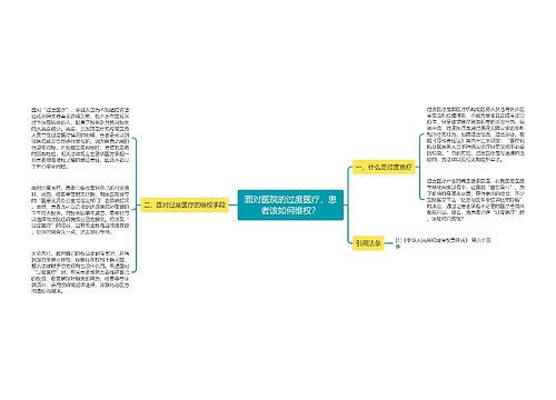 面对医院的过度医疗，患者该如何维权？