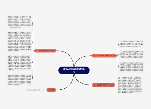 如何认定重大医疗过失行为