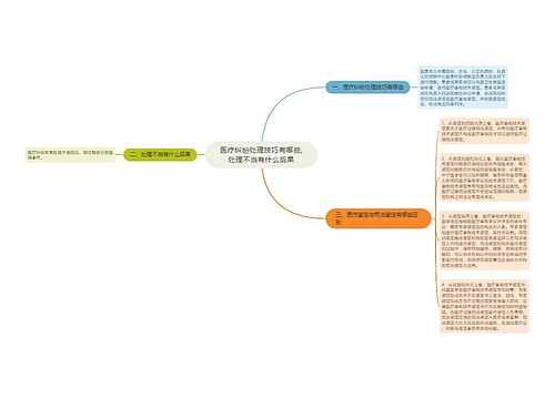 医疗纠纷处理技巧有哪些,处理不当有什么后果