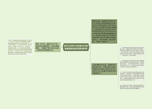 批号为080524的香丹注射液被国家药监局紧急叫停