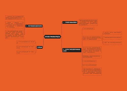 牙科医疗事故如何起诉