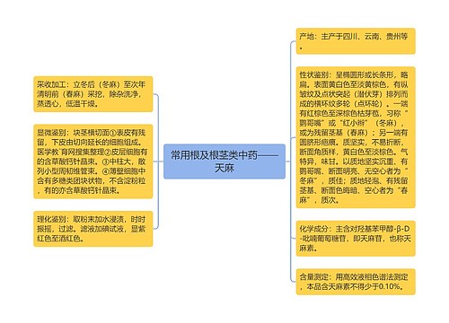 常用根及根茎类中药——天麻