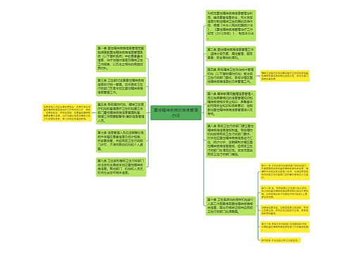 重性精神疾病的信息管理办法