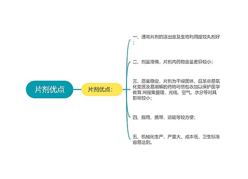 片剂优点