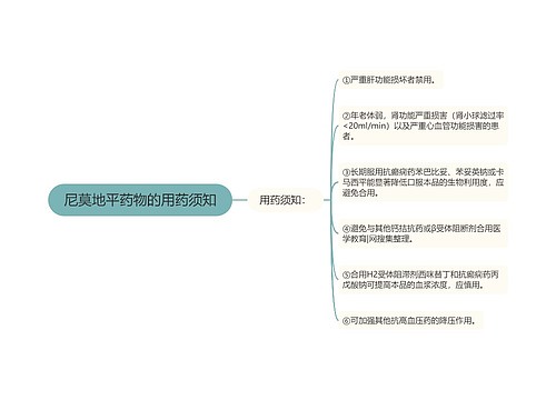 尼莫地平药物的用药须知