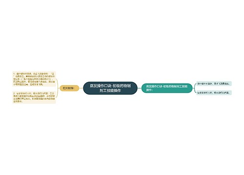 蒸发操作口诀-初级药物制剂工技能操作