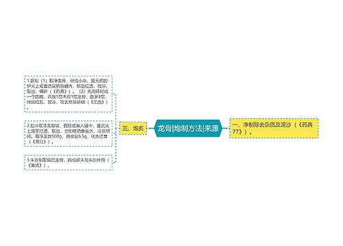 龙骨|炮制方法|来源