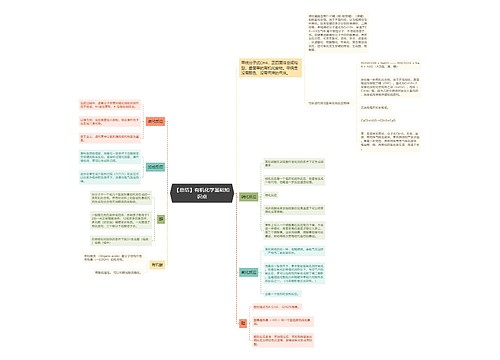 【总结】有机化学基础知识点