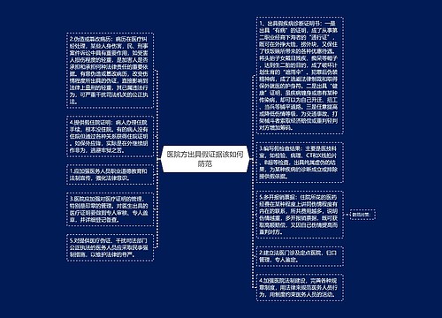 医院方出具假证据该如何防范