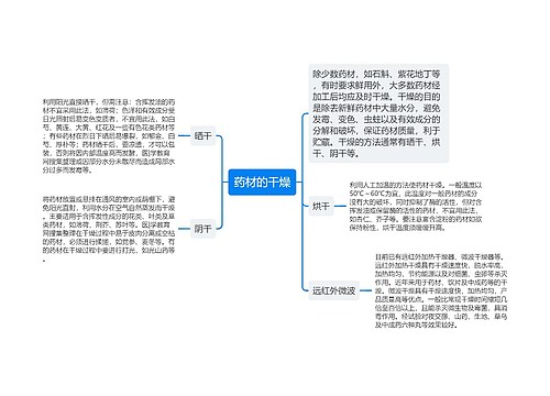 药材的干燥