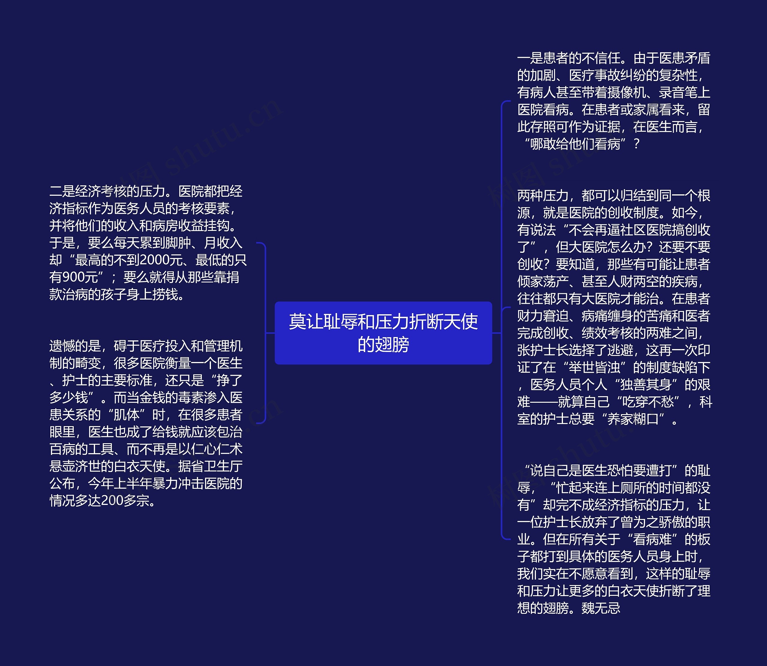 莫让耻辱和压力折断天使的翅膀