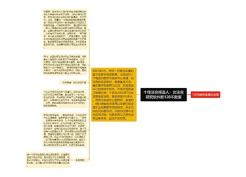 十佳法官候选人：女法官研究软件断120不救案