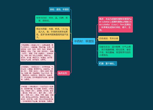 中药材：荜澄茄思维导图