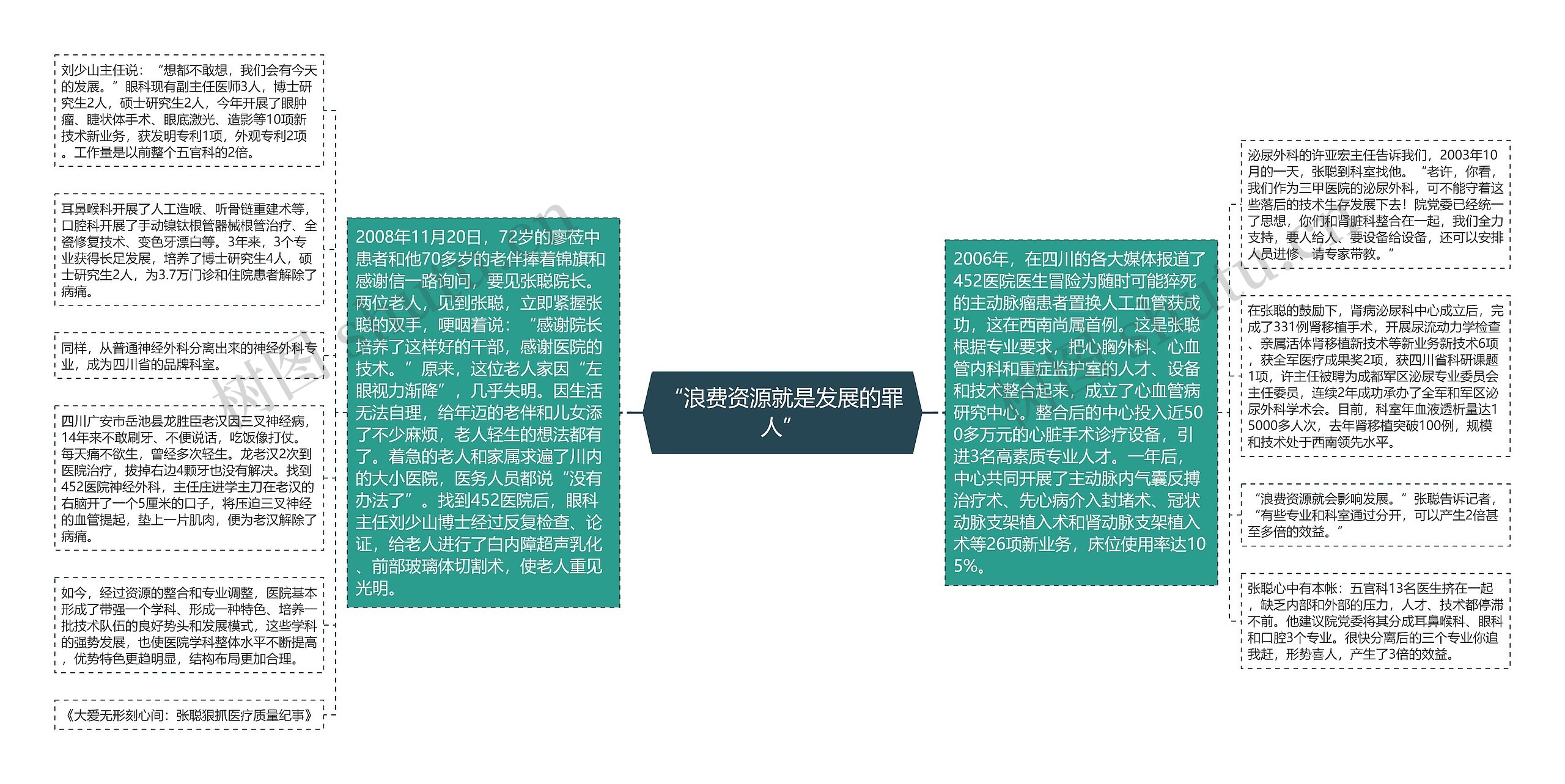 “浪费资源就是发展的罪人”