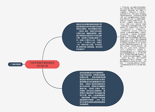 三级甲等医疗事故残疾生活补偿计算