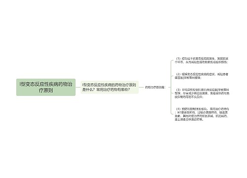 I型变态反应性疾病药物治疗原则