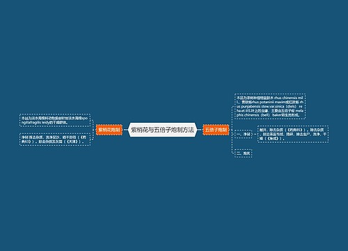 紫梢花与五倍子炮制方法