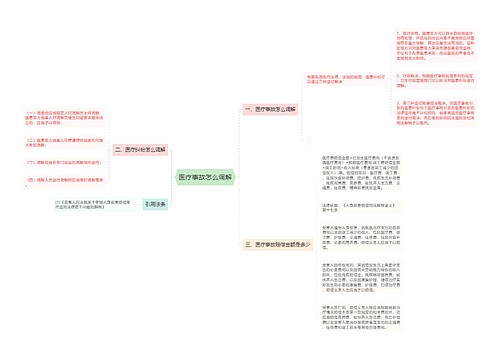 医疗事故怎么调解