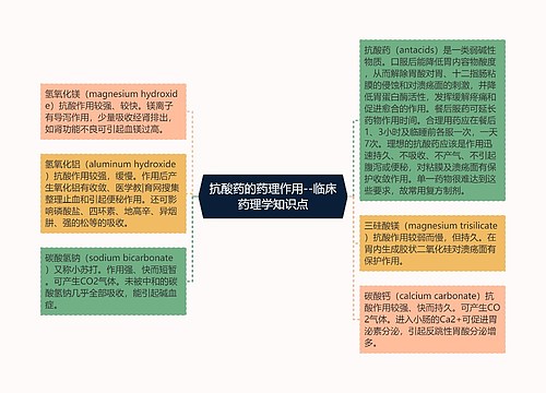 抗酸药的药理作用--临床药理学知识点