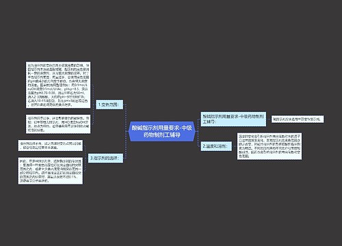 酸碱指示剂用量要求-中级药物制剂工辅导