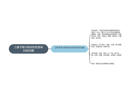 三萘子简介药材性状|性味归经|功能