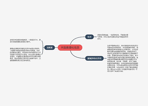 木脂素理化性质