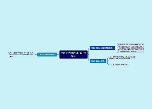 中药有效成分分离-离子交换法