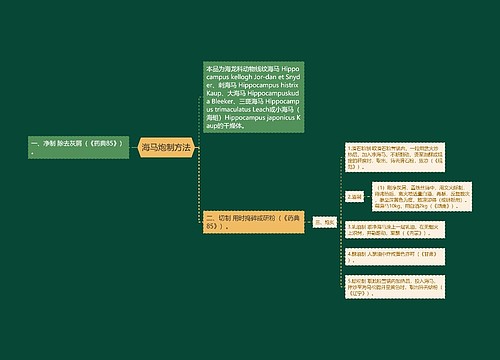 海马炮制方法