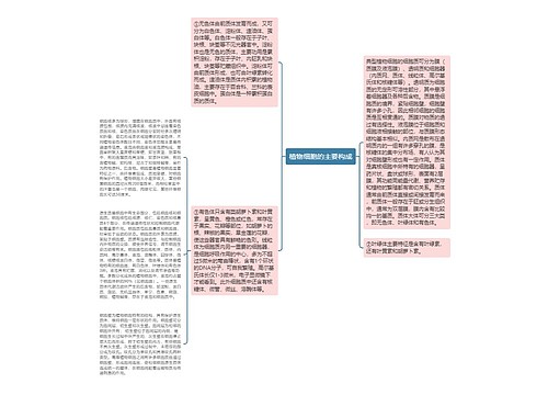 植物细胞的主要构成