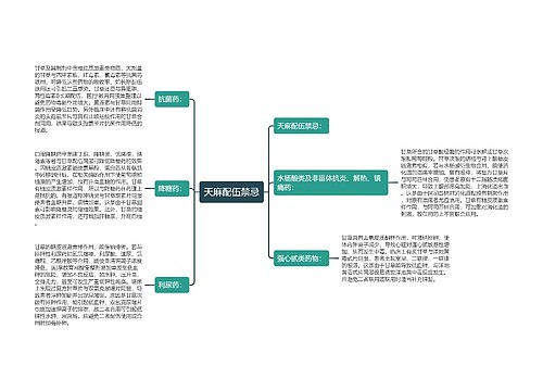 天麻配伍禁忌