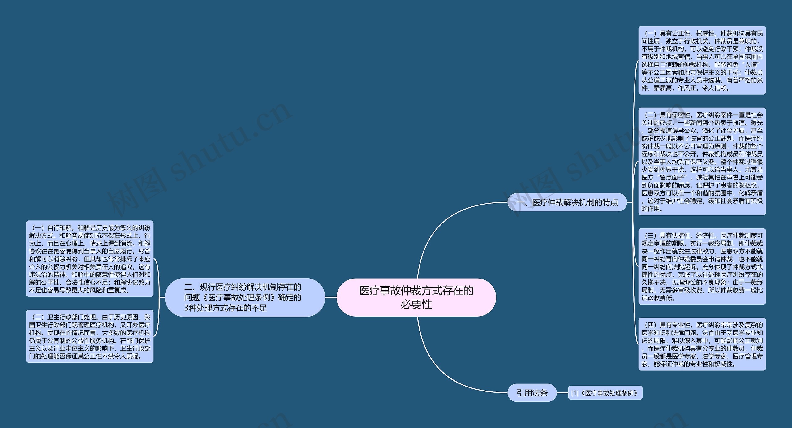 医疗事故仲裁方式存在的必要性思维导图