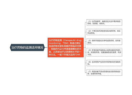 治疗药物的监测适用情况