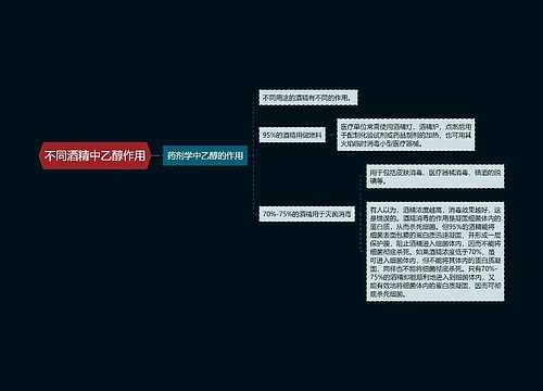 不同酒精中乙醇作用