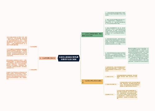 社保怎么报销医疗费用,哪些费用不会进行报销