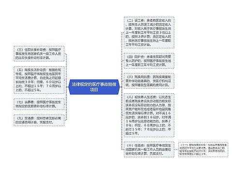 法律规定的医疗事故赔偿项目