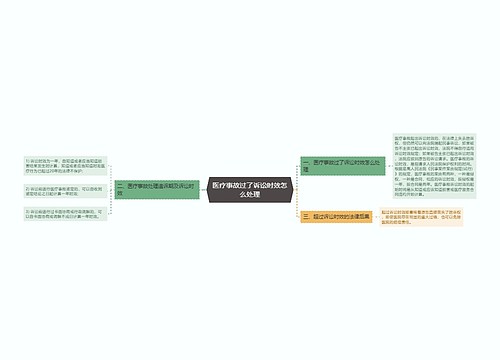 医疗事故过了诉讼时效怎么处理