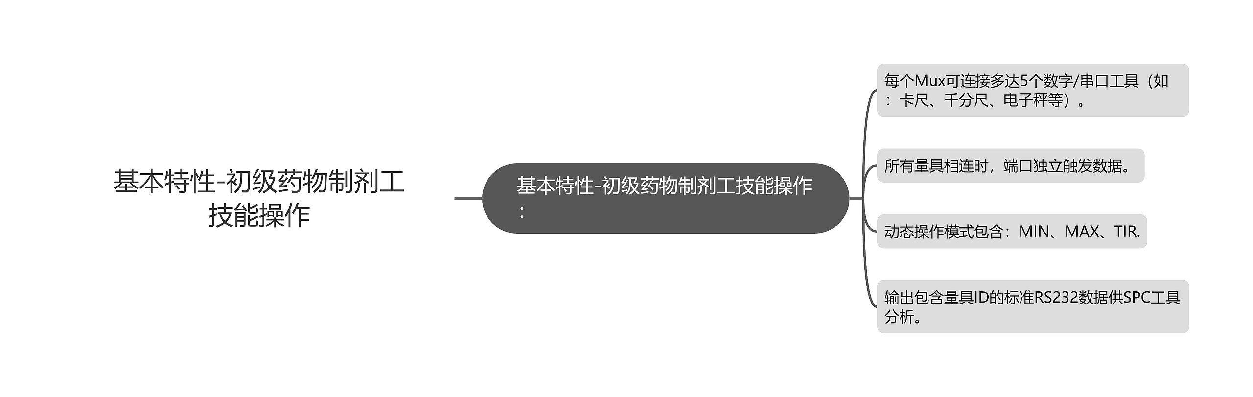基本特性-初级药物制剂工技能操作 基本特性-初级药物制剂工技能操作