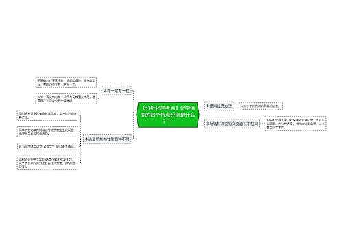 【分析化学考点】化学诱变的四个特点分别是什么？！