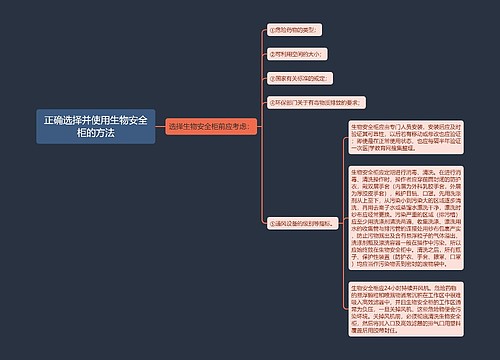 正确选择并使用生物安全柜的方法