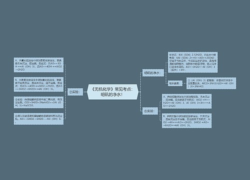 《无机化学》常见考点：明矾的净水！