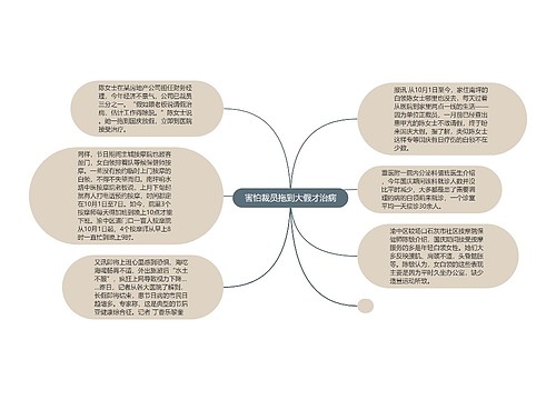  害怕裁员拖到大假才治病 