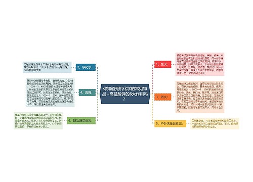 你知道无机化学的常见物品--高锰酸钾的6大作用吗？